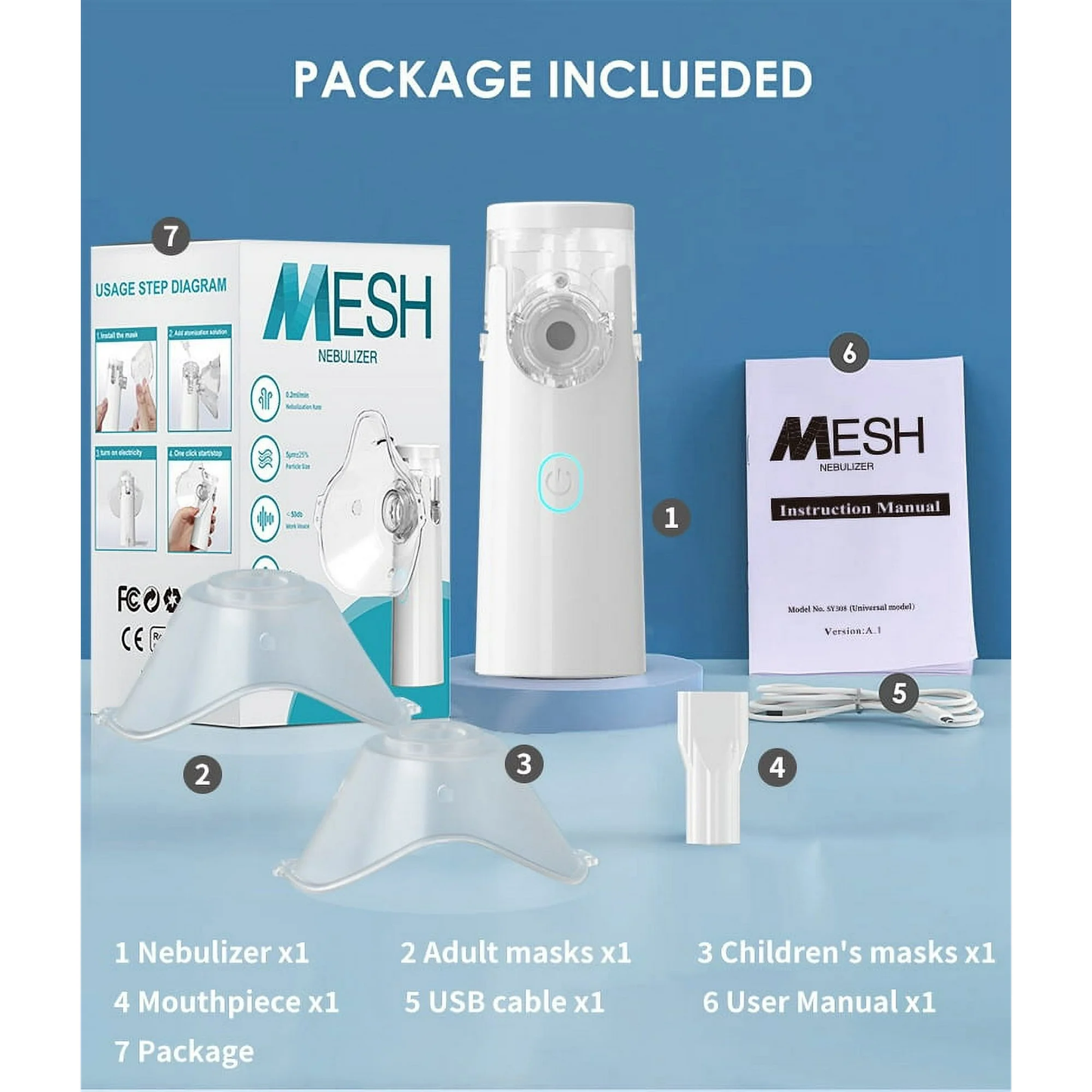 Portable Nebulizer Kit